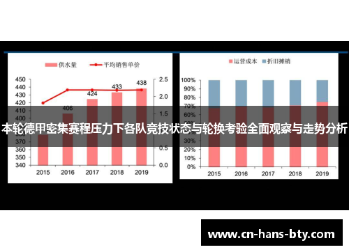 本轮德甲密集赛程压力下各队竞技状态与轮换考验全面观察与走势分析