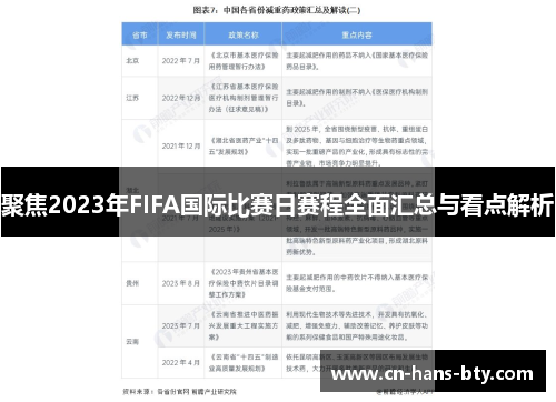 聚焦2023年FIFA国际比赛日赛程全面汇总与看点解析
