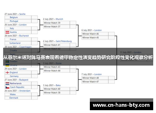从菲尔米诺对阵马赛表现看德甲稳定性演变趋势研究阶段性变化观察分析 从菲尔米诺对阵马赛表现看德甲稳定性演变趋势研究阶段性变化观察分析