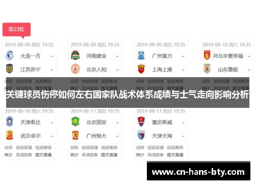 关键球员伤停如何左右国家队战术体系成绩与士气走向影响分析
