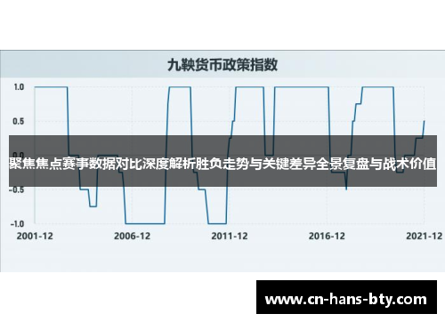 聚焦焦点赛事数据对比深度解析胜负走势与关键差异全景复盘与战术价值