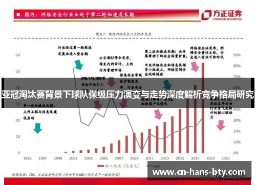 亚冠淘汰赛背景下球队保级压力演变与走势深度解析竞争格局研究 亚冠淘汰赛背景下球队保级压力演变与走势深度解析竞争格局研究