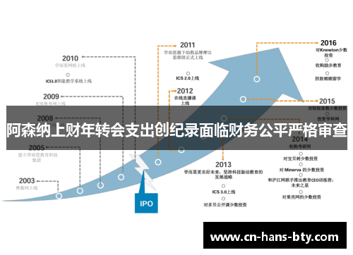 阿森纳上财年转会支出创纪录面临财务公平严格审查