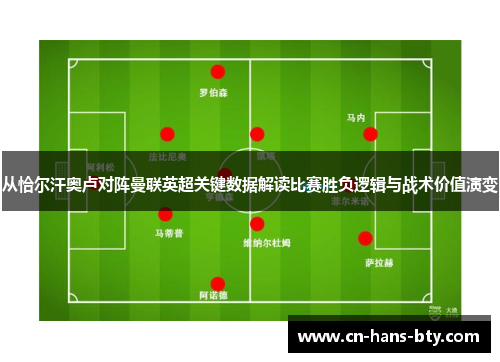 从恰尔汗奥卢对阵曼联英超关键数据解读比赛胜负逻辑与战术价值演变 从恰尔汗奥卢对阵曼联英超关键数据解读比赛胜负逻辑与战术价值演变