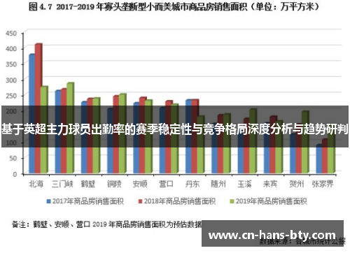 基于英超主力球员出勤率的赛季稳定性与竞争格局深度分析与趋势研判 基于英超主力球员出勤率的赛季稳定性与竞争格局深度分析与趋势研判