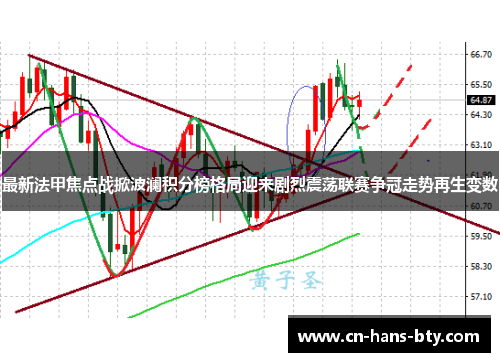 最新法甲焦点战掀波澜积分榜格局迎来剧烈震荡联赛争冠走势再生变数 最新法甲焦点战掀波澜积分榜格局迎来剧烈震荡联赛争冠走势再生变数