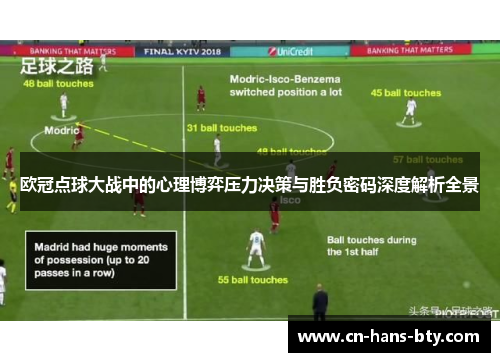 欧冠点球大战中的心理博弈压力决策与胜负密码深度解析全景 欧冠点球大战中的心理博弈压力决策与胜负密码深度解析全景
