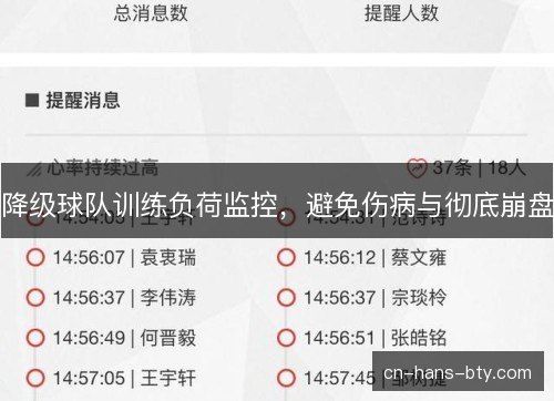 降级球队训练负荷监控,避免伤病与彻底崩盘 降级球队训练负荷监控,避免伤病与彻底崩盘